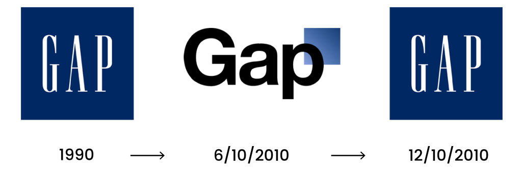 Gap rebranding